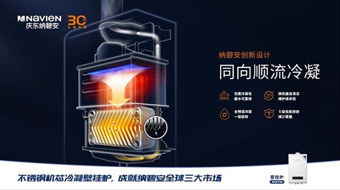 慶東納碧安受邀參加第十一次中國(guó)燃?xì)獗趻鞝t行業(yè)G20峰會(huì)，共研未來(lái)